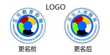 从教育到服务 五元更名背后的转型逻辑与战略深意