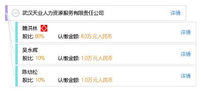 武汉天业人力资源服务有限责任公司 专业人力资本的赋能者